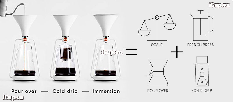 GINA - GOAT STORY THIẾT BỊ PHA POUR OVER : COLD DRIP: FRENCH PRESS: CÂN 4 TRONG 1